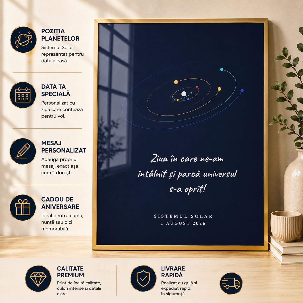 Tablou Sistemul Solar personalizat