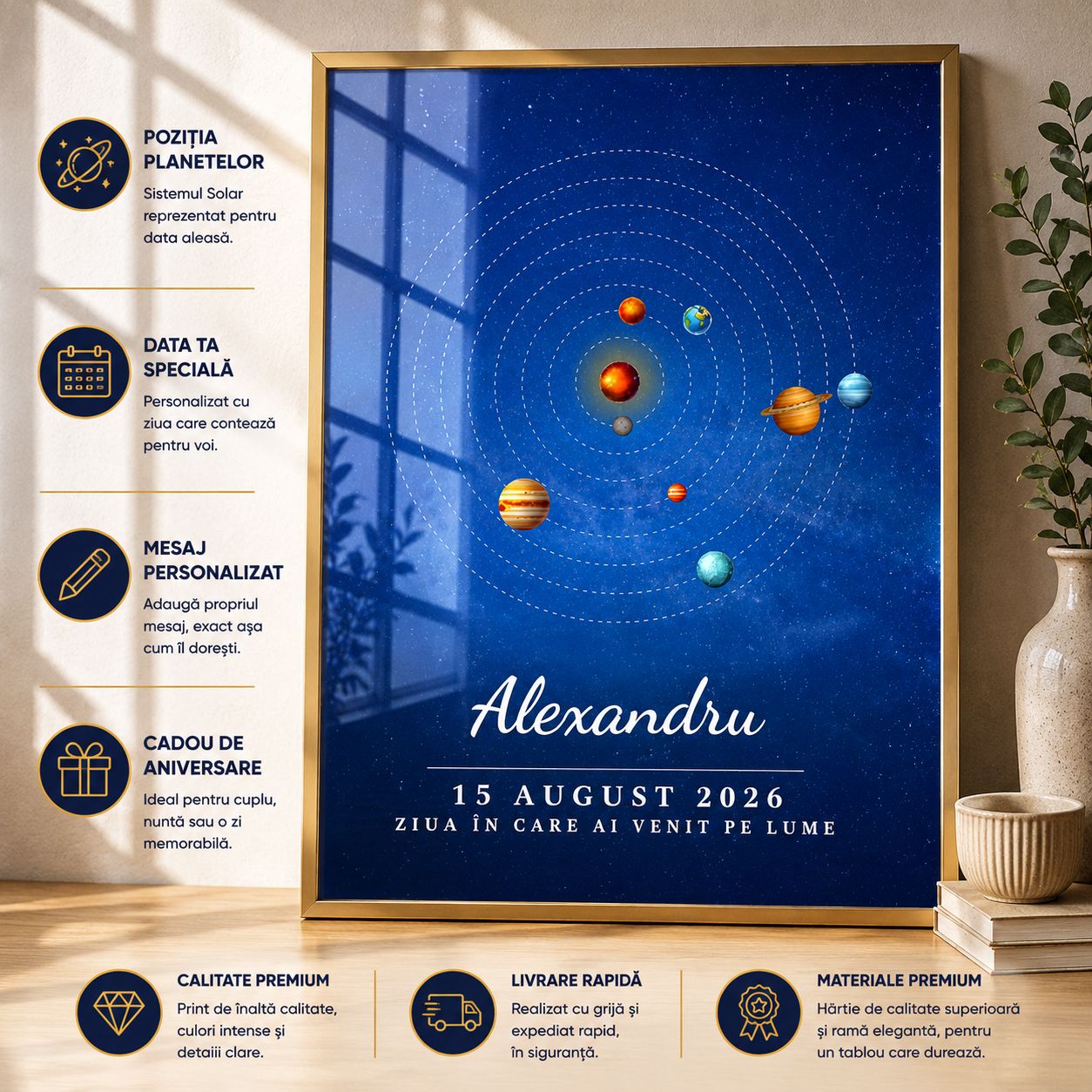Tablou cu planetele la data ta